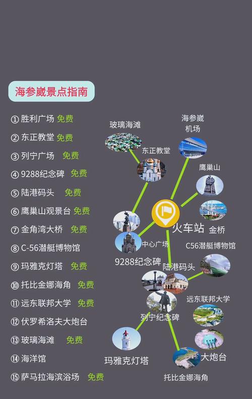 海参崴旅游攻略必去的景点
