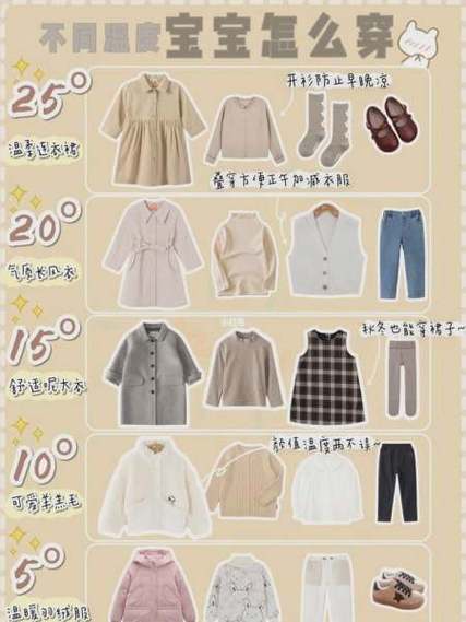 日本5月天气怎么样?穿什么衣服适合