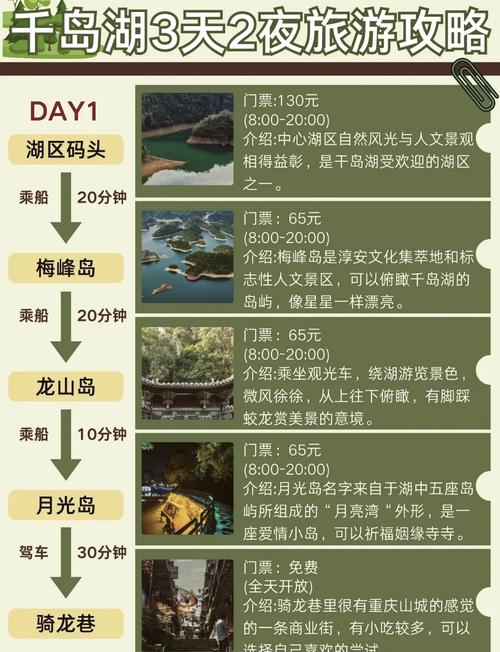 千岛湖二日游攻略