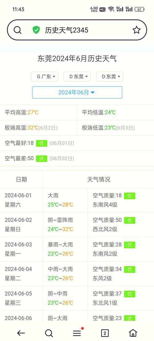 如何在手机上查以前的天气预报?
