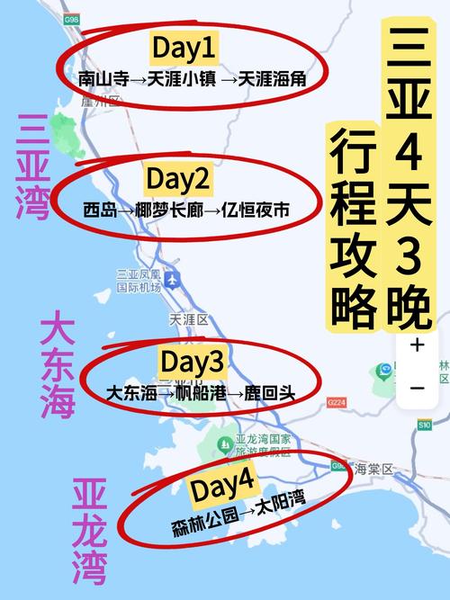 为什么感觉如今来三亚旅游的人越来越少了?