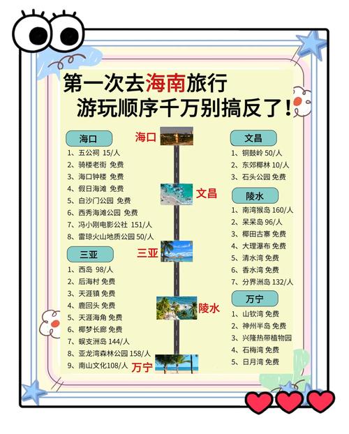 东北人为啥纷纷离开三亚?背后这三点原因让人心酸
