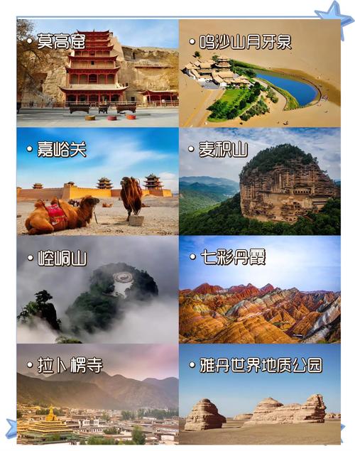 甘肃最适合一日游的城市,怎么规划游览顺序?