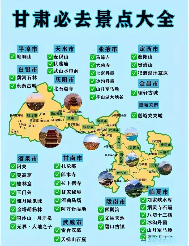 甘肃兰州旅游攻略景点必去