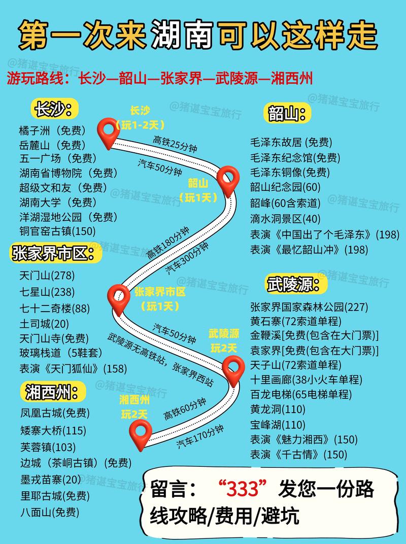 湖南自驾游必去的景点