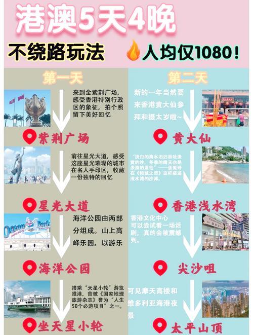 去澳门旅游花多少钱(去澳门旅游大概要花多少钱)