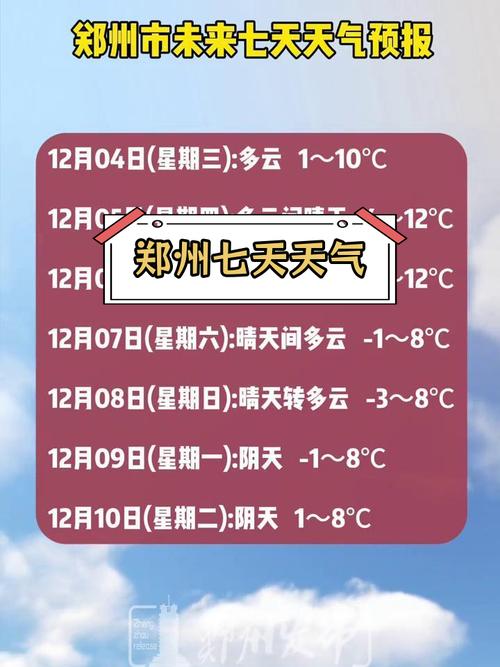 郑州未来15天天气