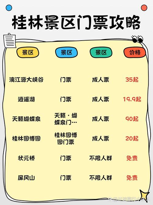 桂林景点门票,桂林旅游景点门票费用