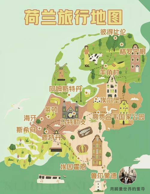 荷兰旅游攻略:游览荷兰的20个必去景点