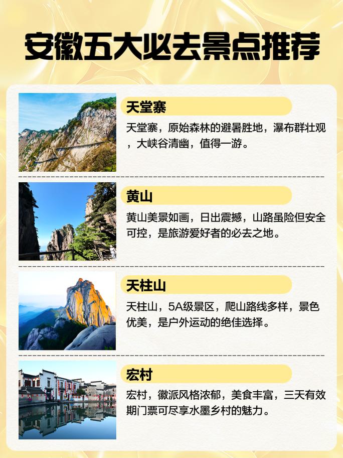 安徽前十旅游景点排名
