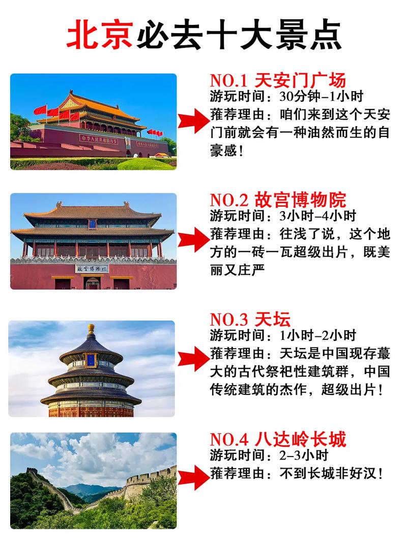 北京旅游必去景点
