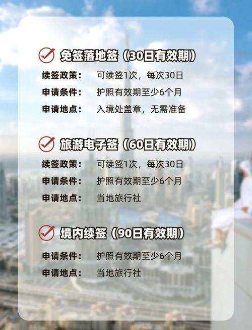 中国到迪拜需要签证吗