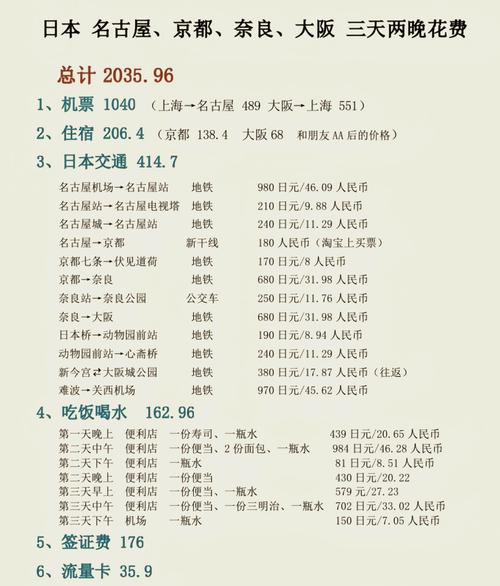 去日本旅游要多少钱