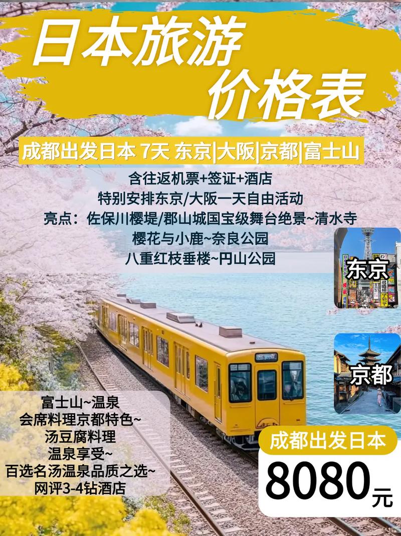 去日本旅游5天,吃住消费要多少钱