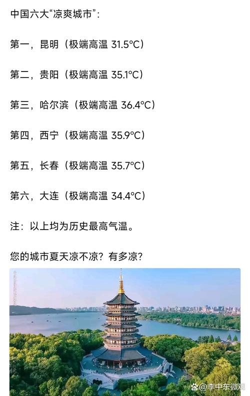 夏天适合去什么城市旅游