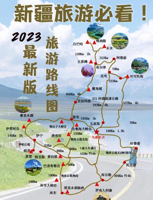 厦门出发自驾到新疆旅游?有哪些好的路线攻略含费用