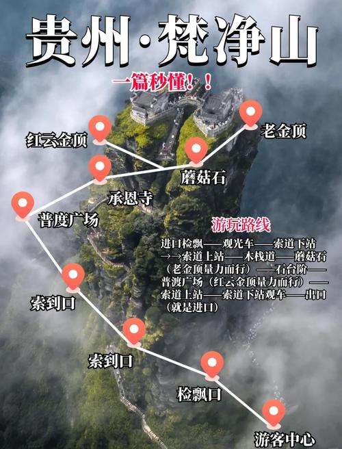 梵净山旅游攻略
