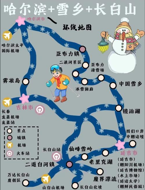 有什么夏日去哈尔滨避暑的攻略?