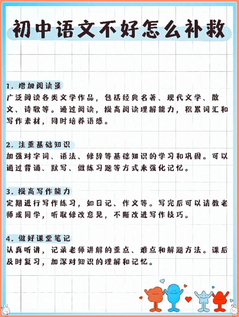 初中英语语法中考总复习