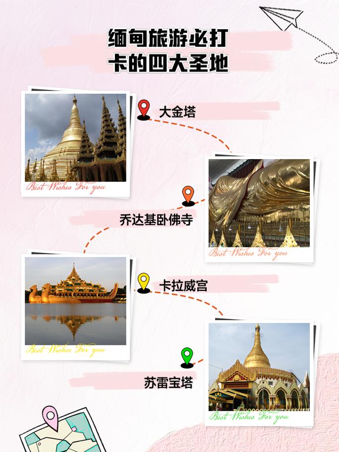 缅甸旅游游记攻略,缅甸旅游游记攻略大全