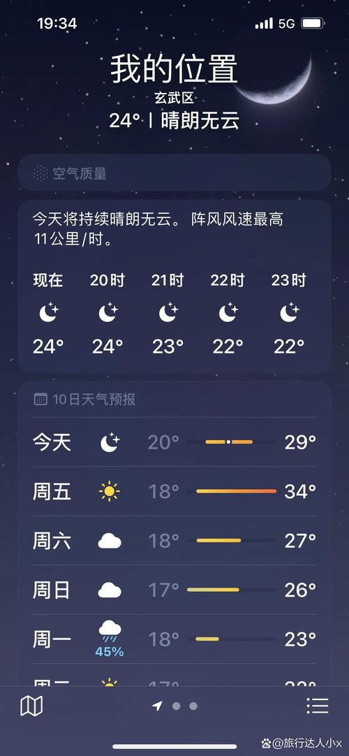 五一南京天气如何?