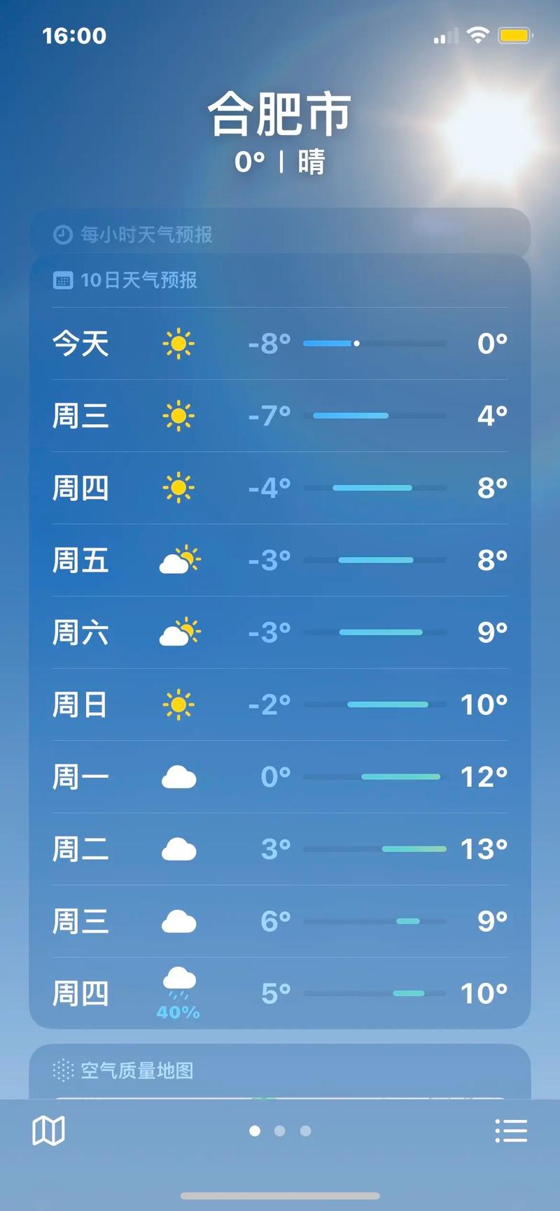 合肥天气三十天的预报