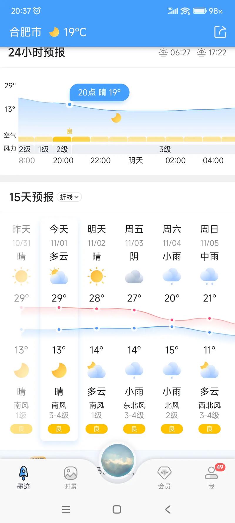 天气预报合肥15天查询