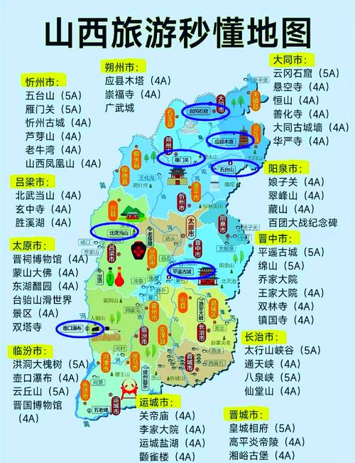 山西旅游必去的前十景点有哪些?