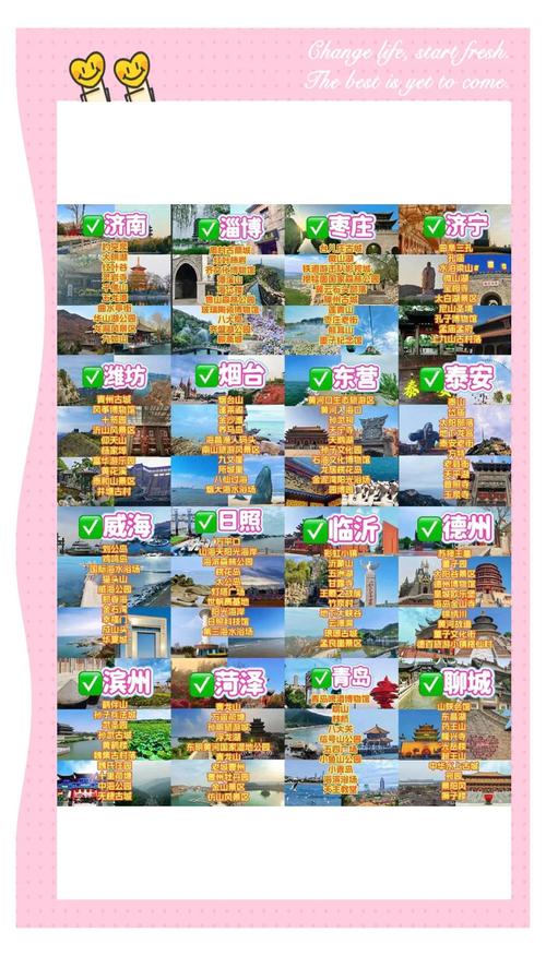 山东前十旅游景点_山东旅游景点排名前十名