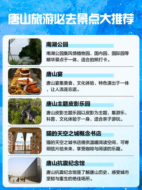 唐山旅游攻略景点推荐