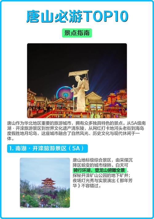 唐山前十必去景点游玩攻略