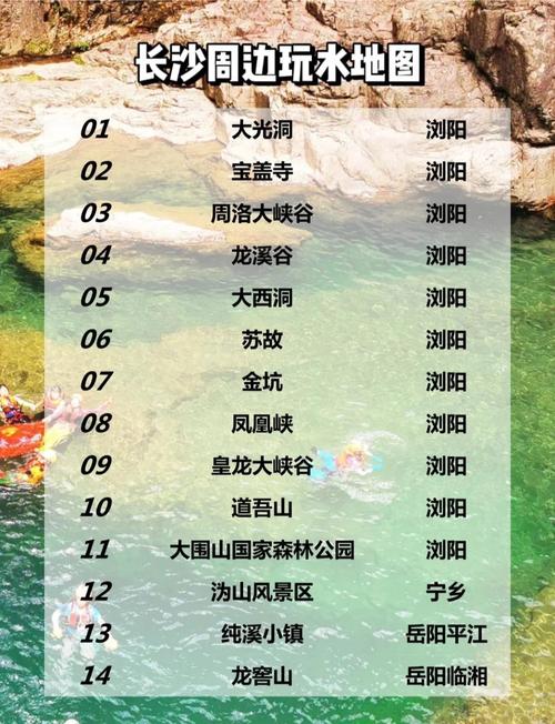 长沙周边三日游去哪