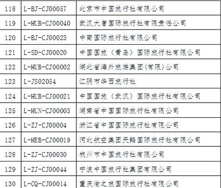 南风中的微笑目录