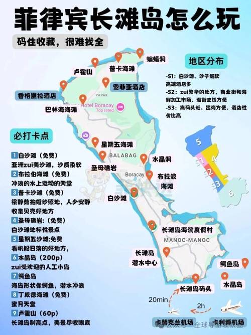 长滩岛旅游攻略
