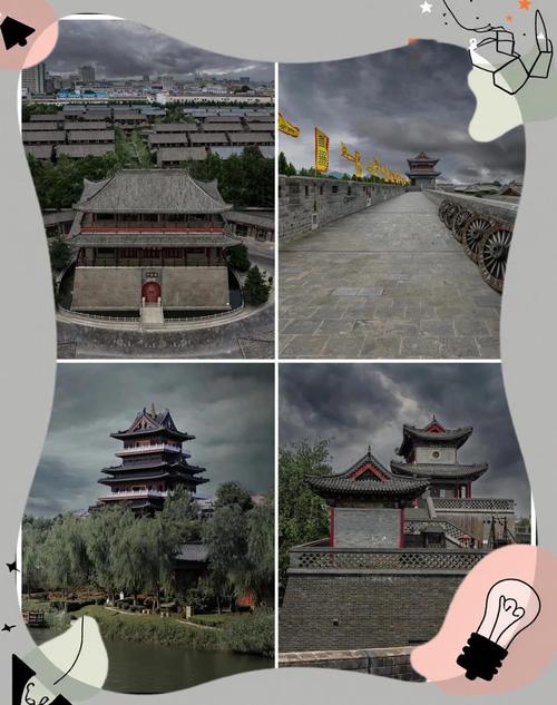 潍坊前十红色旅游景点