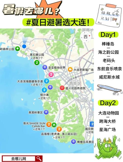 大连自由行旅游攻略