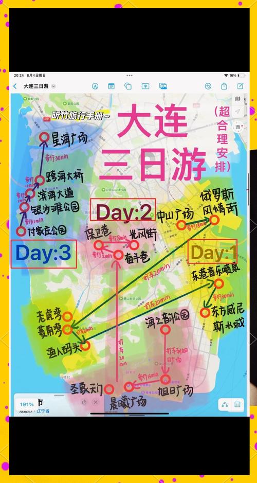 大连威尼斯水城游玩攻略详细