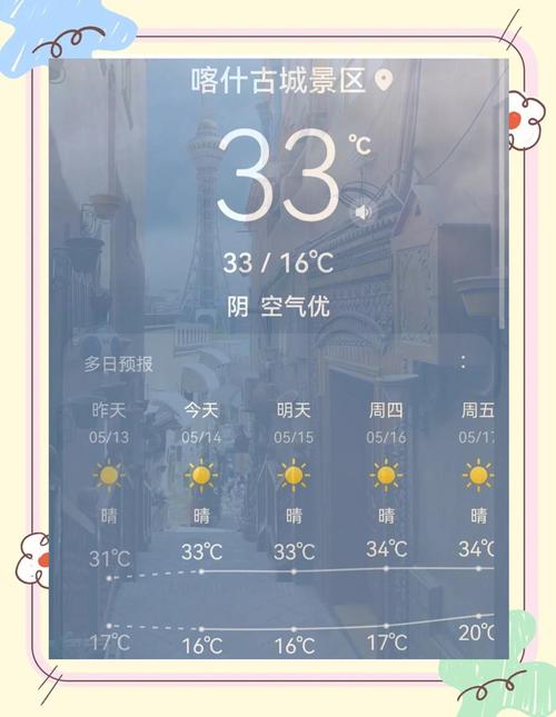 和田玉晒太阳时,比较高能承受的气温是几度