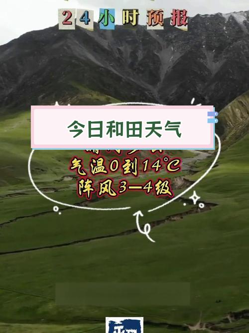 和田地区的气候如何?