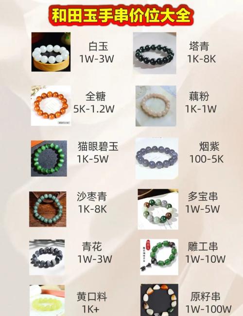 新疆今天的气温变化