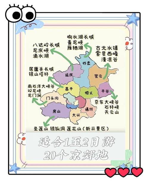 北京郊区有哪些值得去的旅游景点?