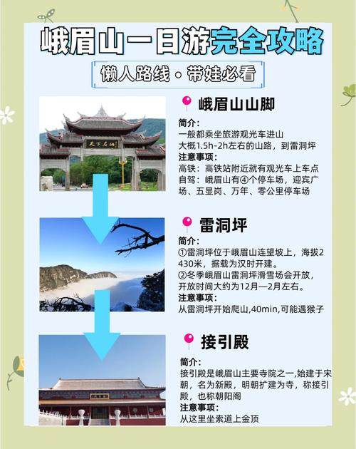 峨眉山旅游需要带什么