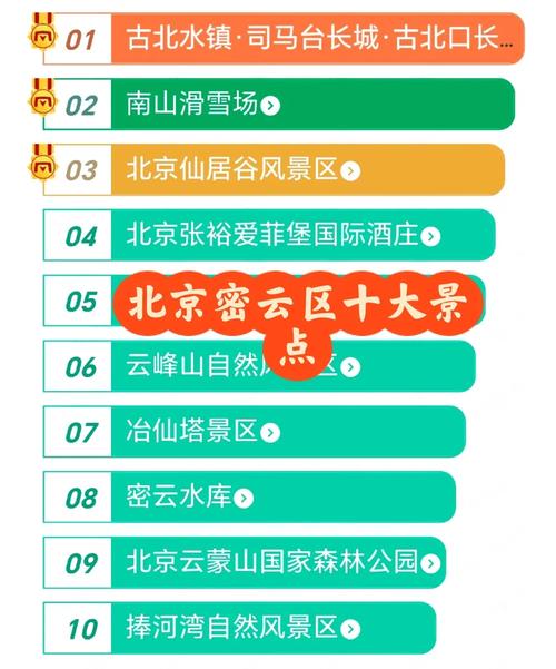 密云景点排名前十