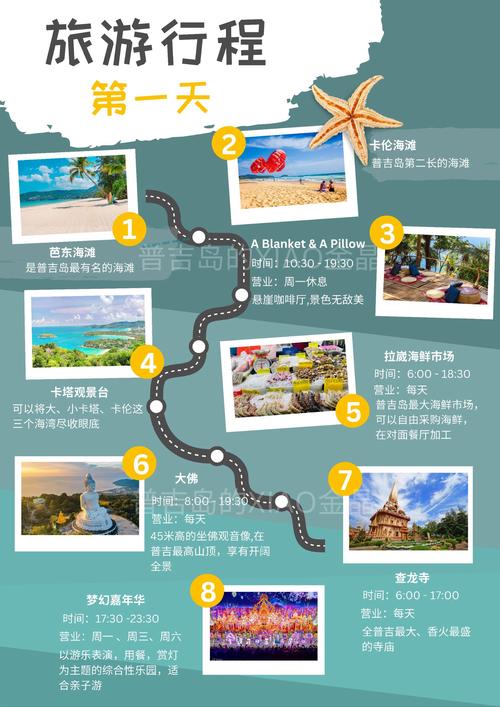 自由行泰国普吉岛攻略