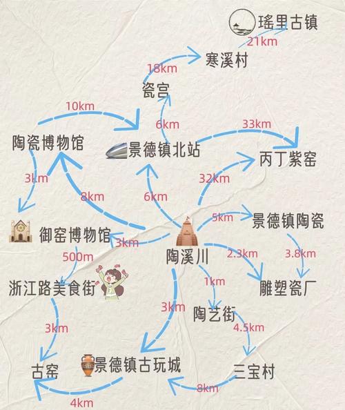 景德镇前十景点排名