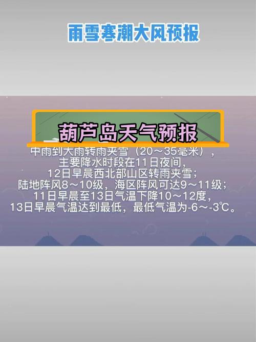 暖池塘镇2023-09-08天气预报(辽宁,葫芦岛,城区)