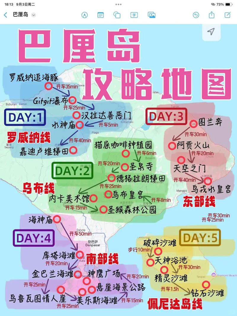 巴厘岛自由行攻略:美食、景点、攻略一网打尽