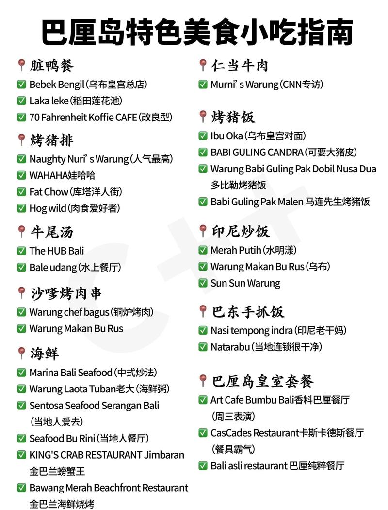 巴厘岛景点攻略