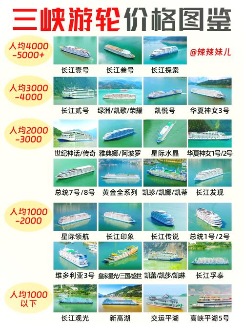 三峡游轮重庆到宜昌4天三夜费用