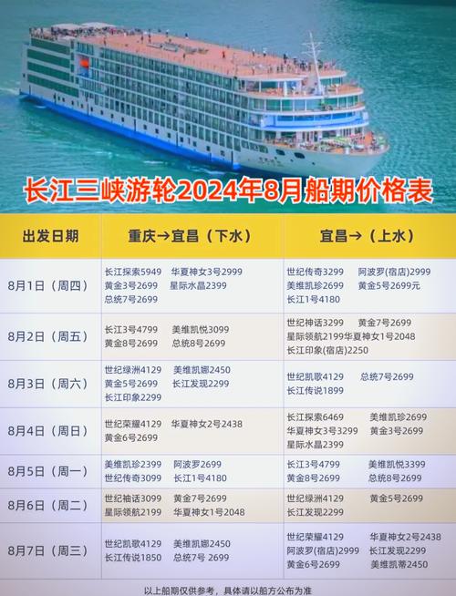 长江三峡游轮费用